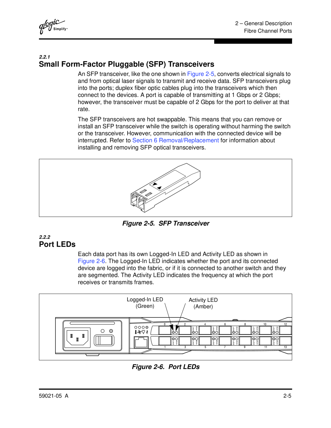 Q-Logic 59021-05 manual Small Form-Factor Pluggable SFP Transceivers, 5. SFP Transceiver, 6. Port LEDs 