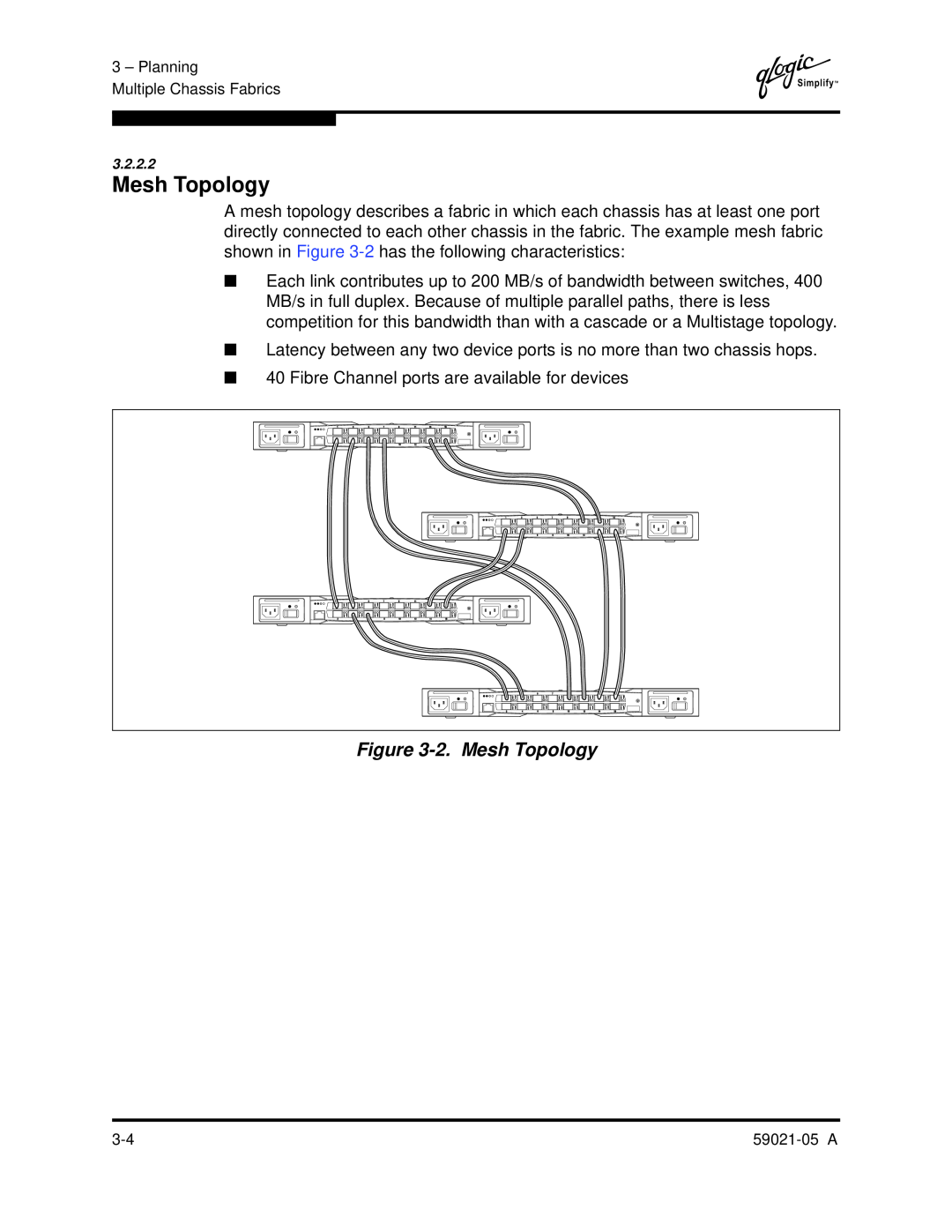 Q-Logic 59021-05 manual 2. Mesh Topology 