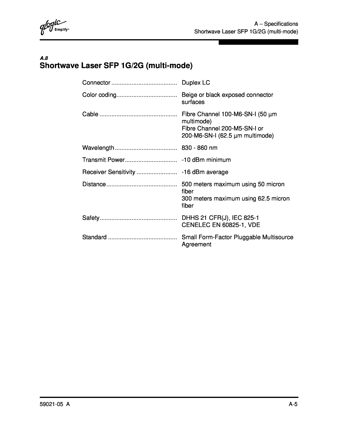 Q-Logic 59021-05 manual Shortwave Laser SFP 1G/2G multi-mode 
