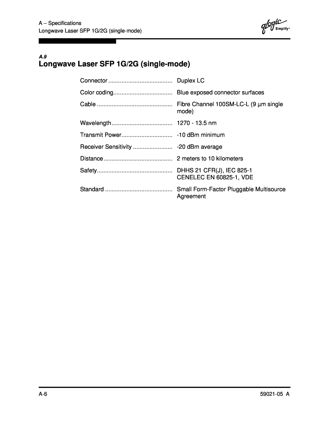Q-Logic 59021-05 manual Longwave Laser SFP 1G/2G single-mode 