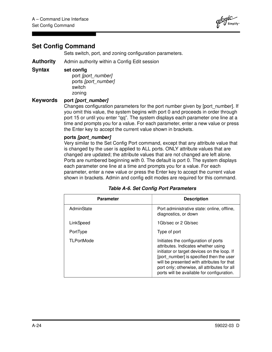 Q-Logic 59022-03 D manual Set Config Command, Set config, Port portnumber, Ports portnumber 