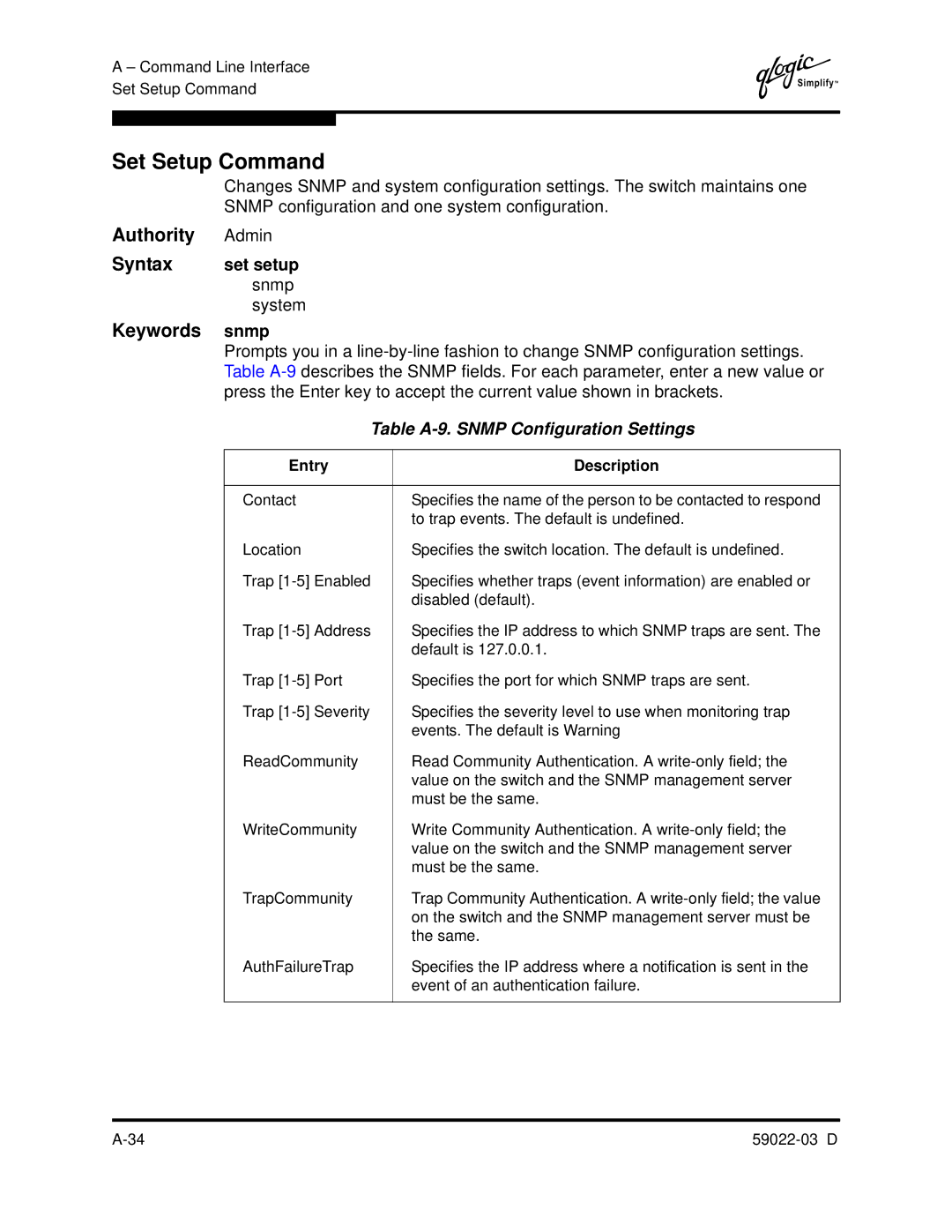 Q-Logic 59022-03 D manual Set Setup Command, Set setup, Snmp System, Table A-9. Snmp Configuration Settings 