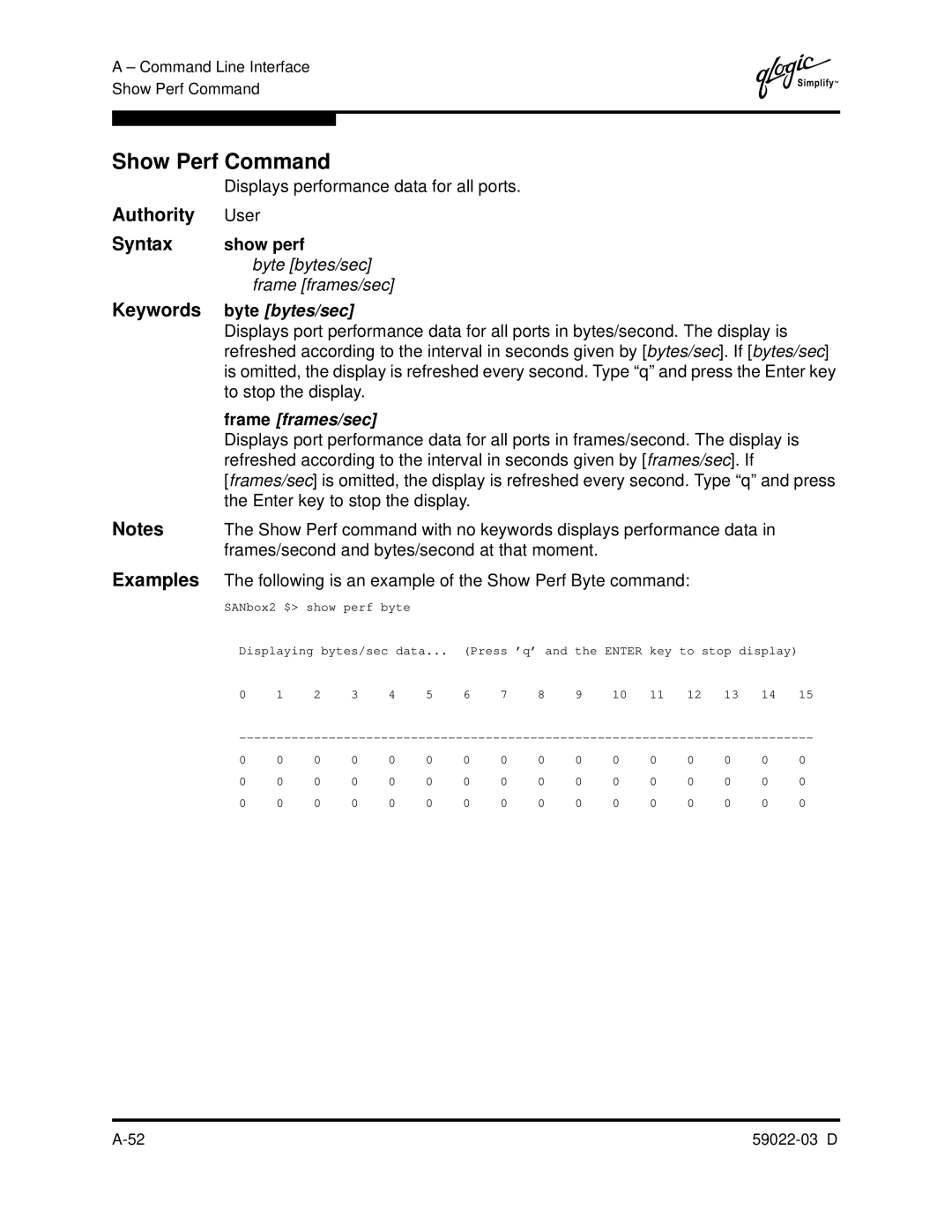 Q-Logic 59022-03 D Show Perf Command, Displays performance data for all ports, Syntax show perf, Keywords byte bytes/sec 