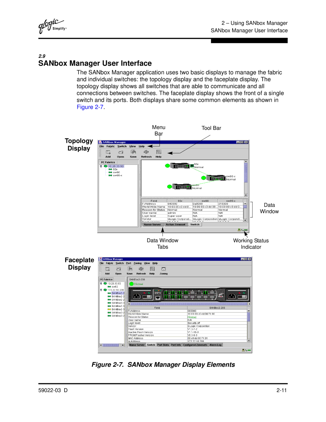 Q-Logic 59022-03 D manual SANbox Manager User Interface, Topology Display, Faceplate Display 