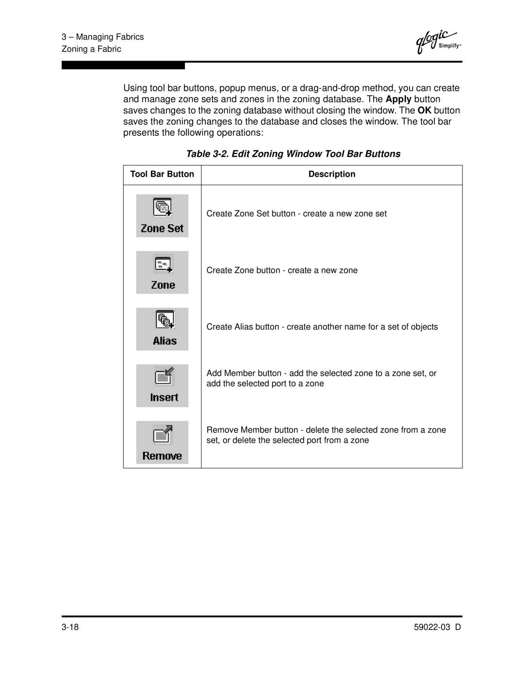Q-Logic 59022-03 D manual Edit Zoning Window Tool Bar Buttons 