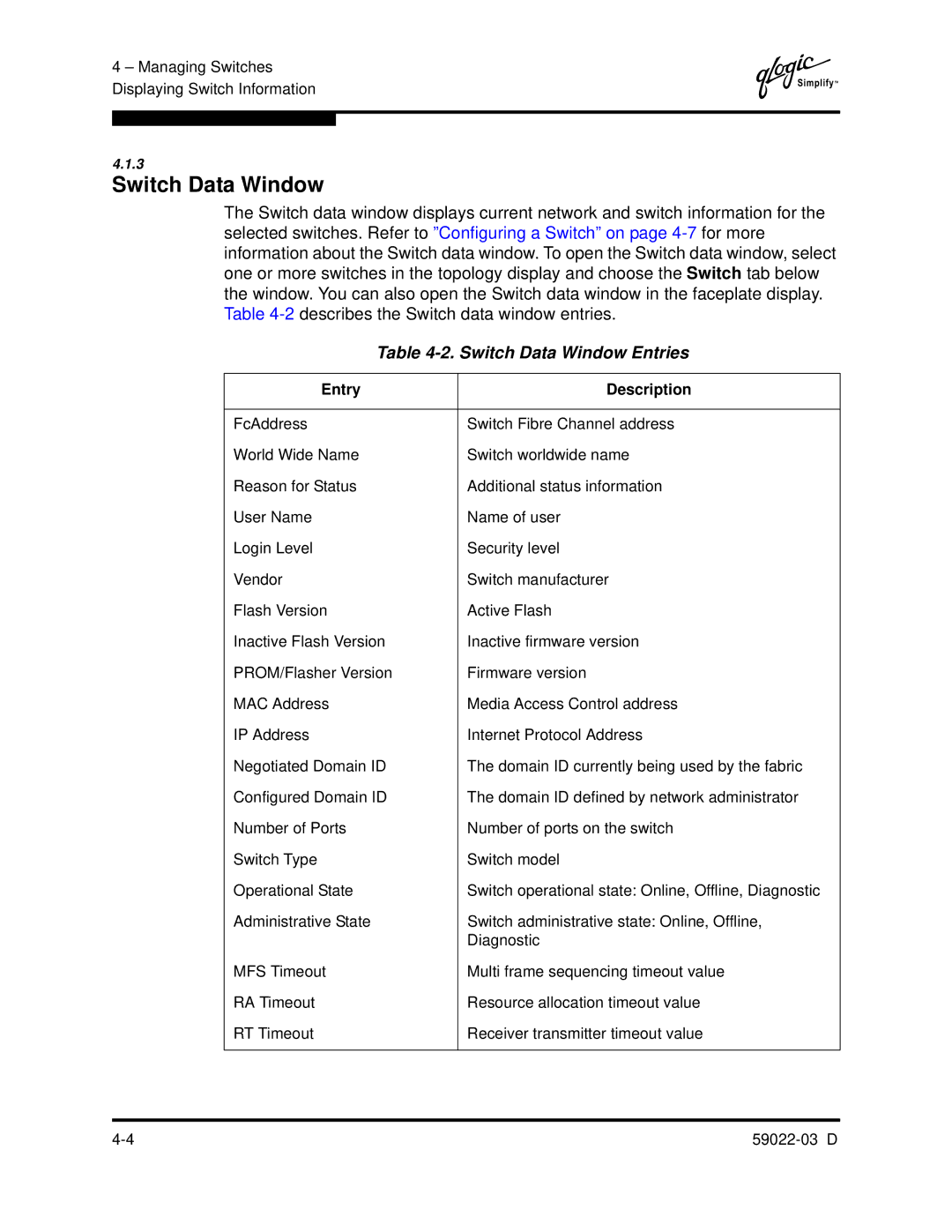 Q-Logic 59022-03 D manual Switch Data Window Entries 