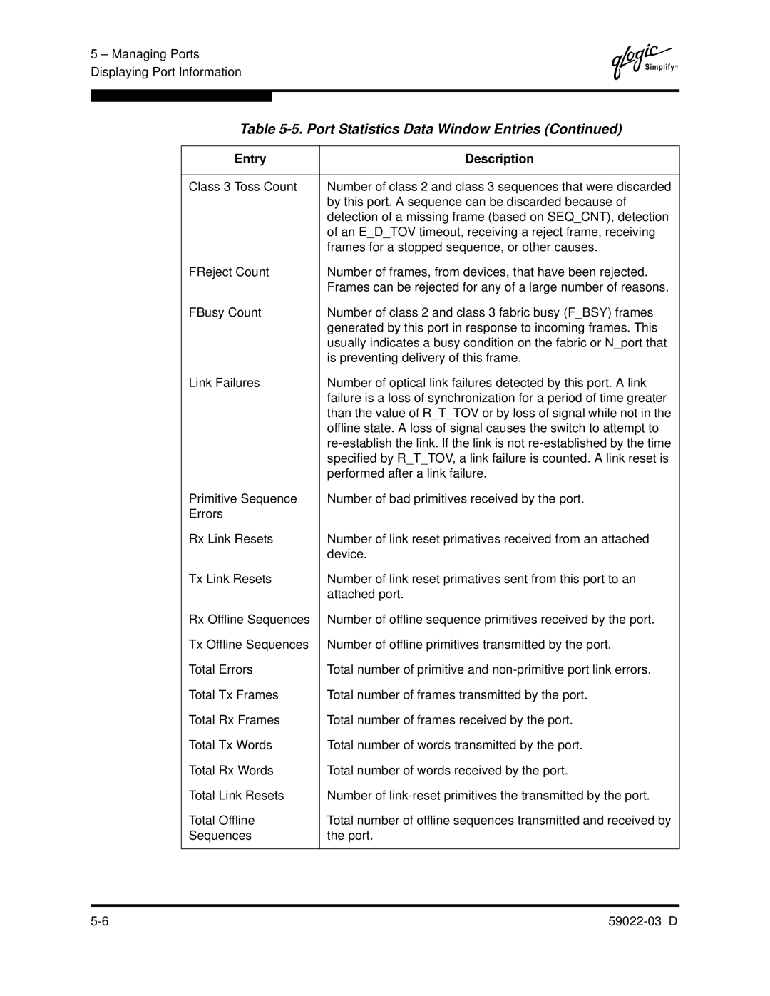 Q-Logic 59022-03 D manual Port Statistics Data Window Entries 