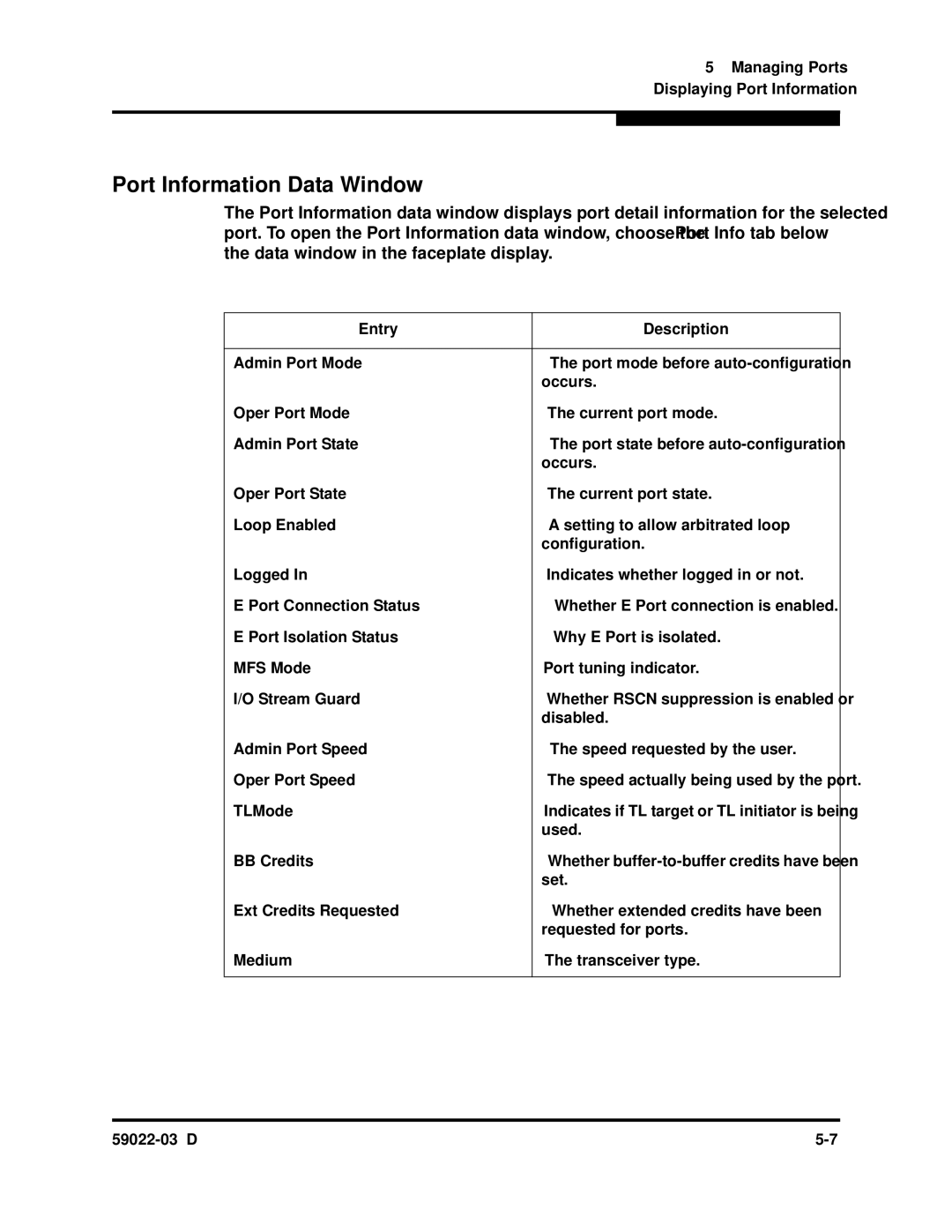 Q-Logic 59022-03 D manual Port Information Data Window, Port Info Data Window Entries 