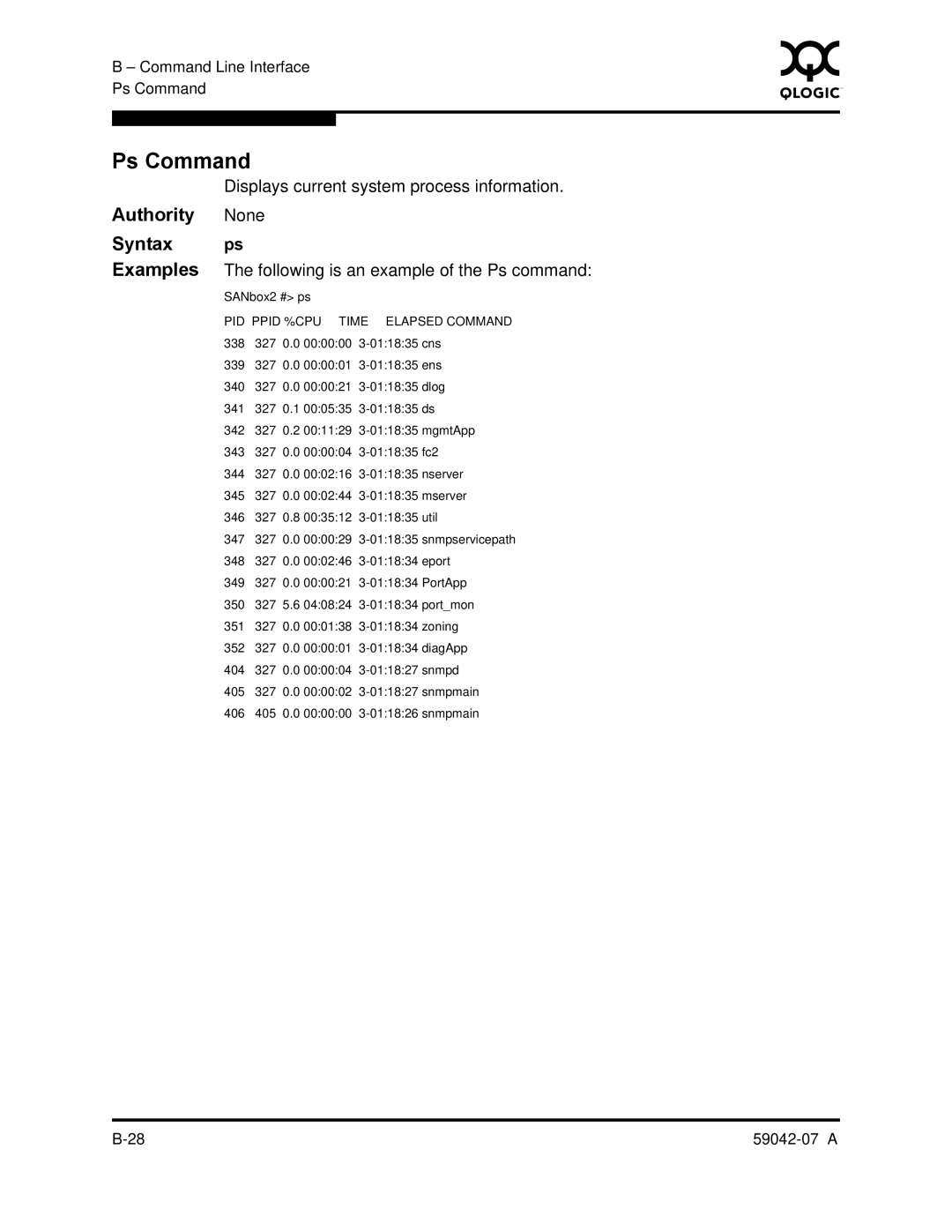 Q-Logic 59042-07 A manual Ps Command, Syntax Examples, Displays current system process information, None 