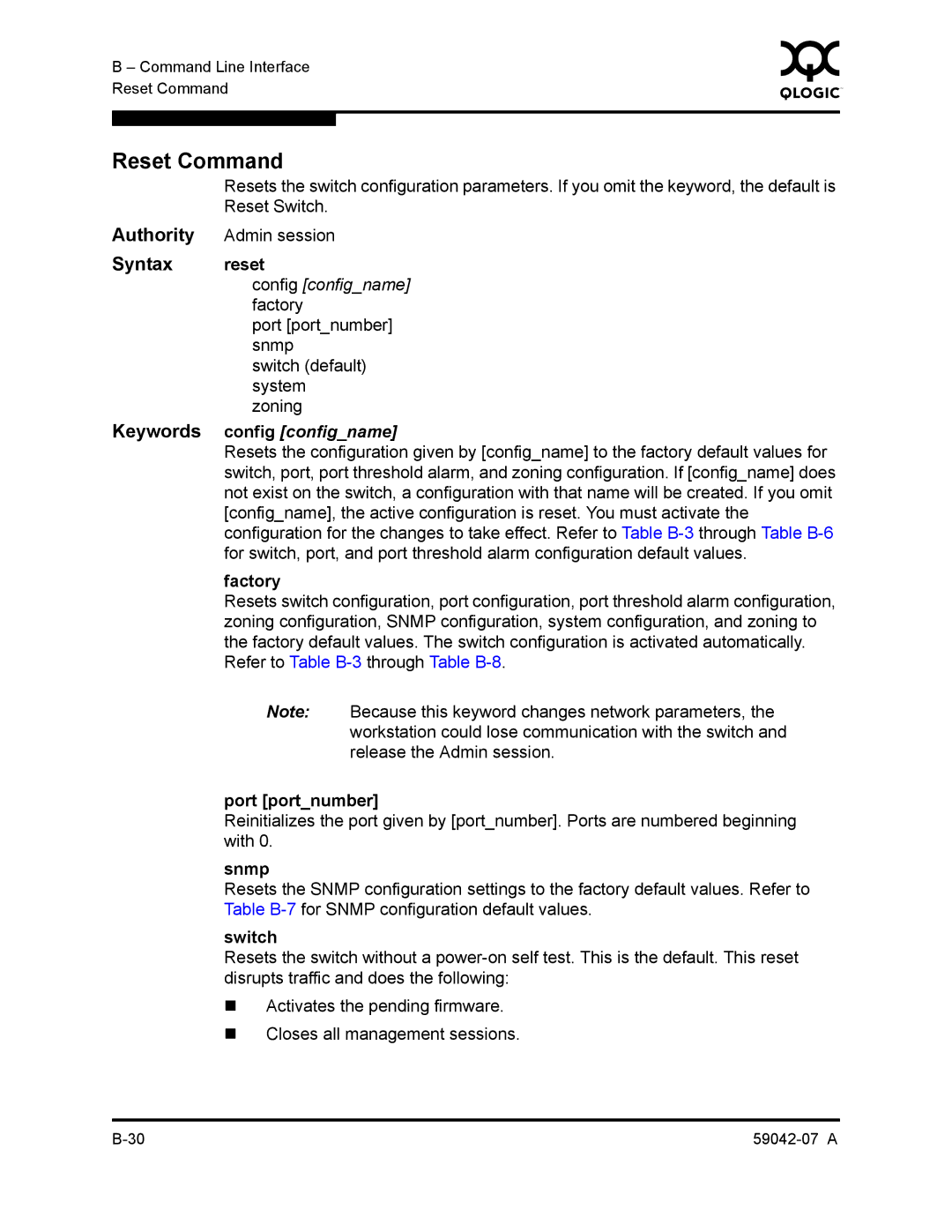 Q-Logic 59042-07 A manual Reset Command, Config configname 