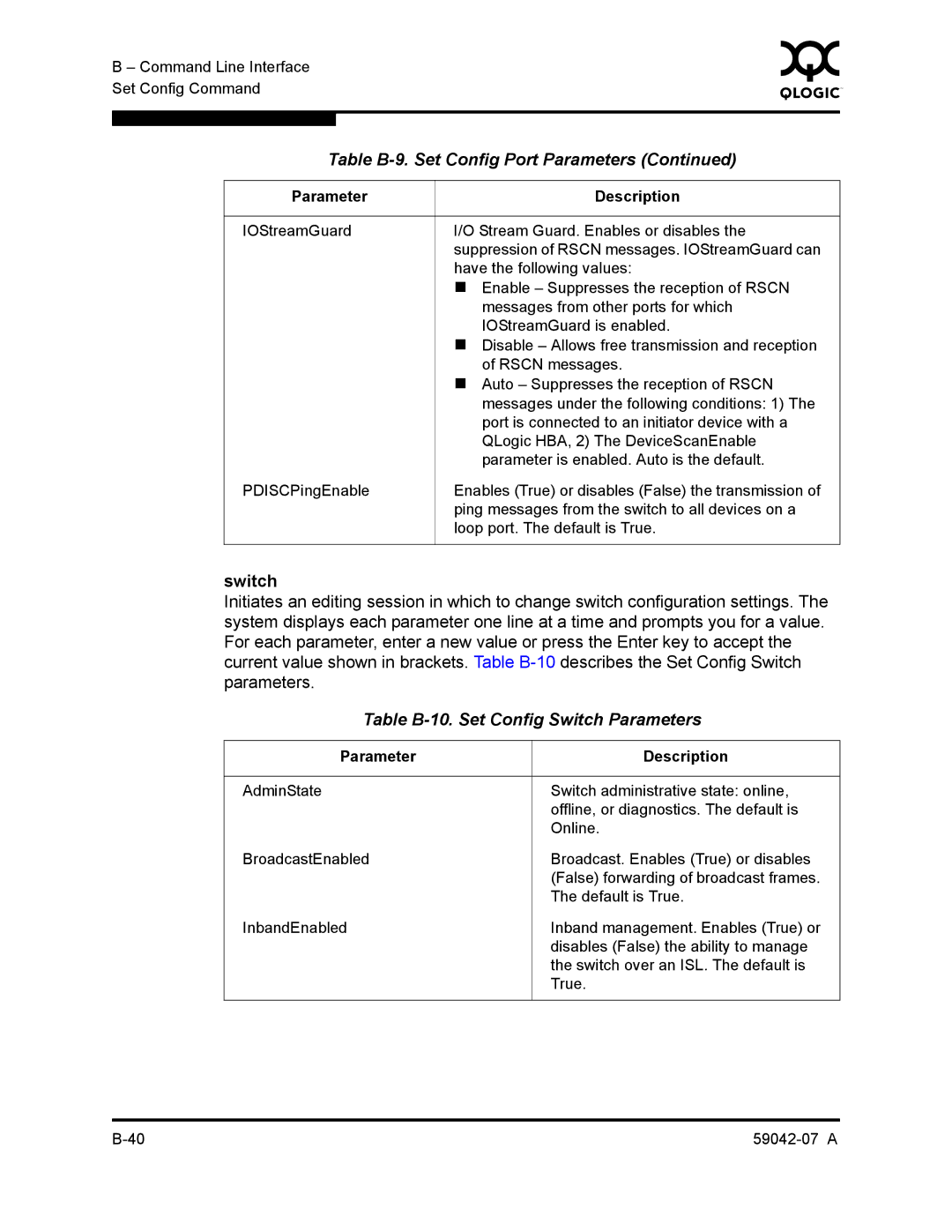 Q-Logic 59042-07 A manual Table B-10. Set Config Switch Parameters 