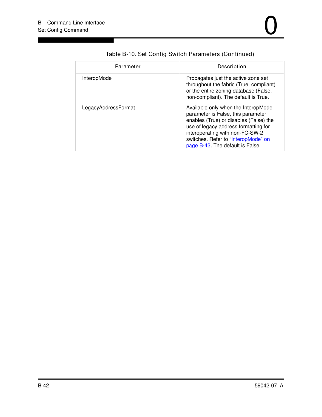 Q-Logic 59042-07 A manual Table B-10. Set Config Switch Parameters 