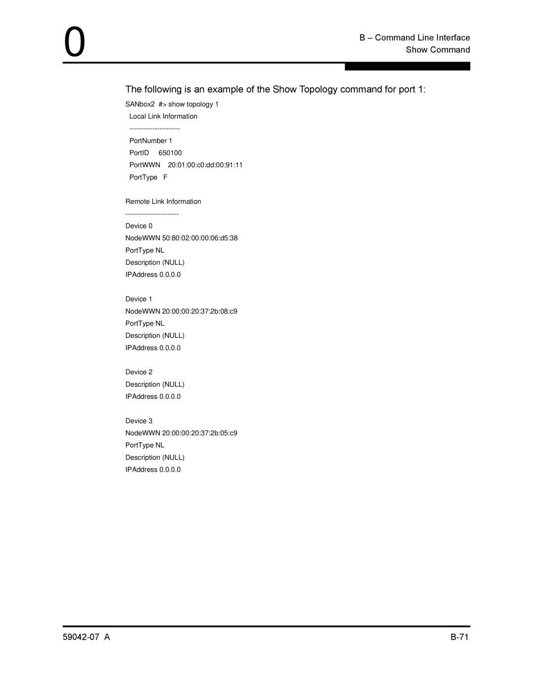 Q-Logic 59042-07 A manual Command Line Interface 