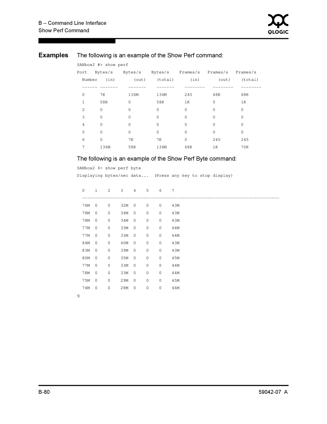 Q-Logic 59042-07 A manual Following is an example of the Show Perf Byte command 