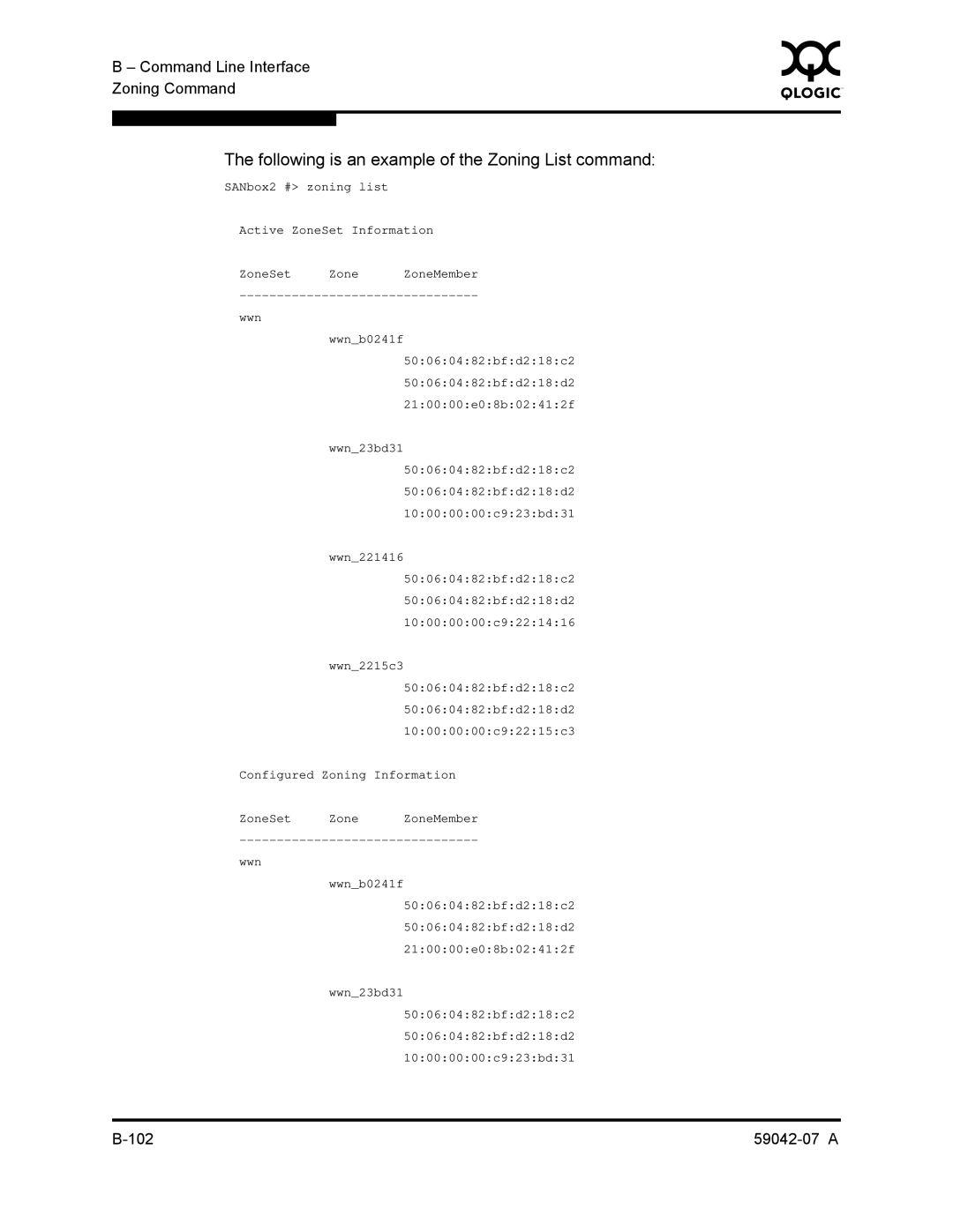 Q-Logic 59042-07 A manual Following is an example of the Zoning List command 