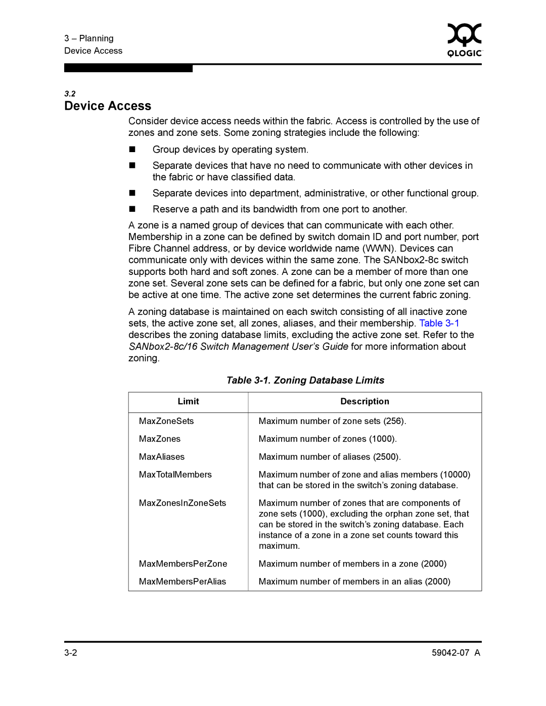 Q-Logic 59042-07 A manual Device Access, Zoning Database Limits 