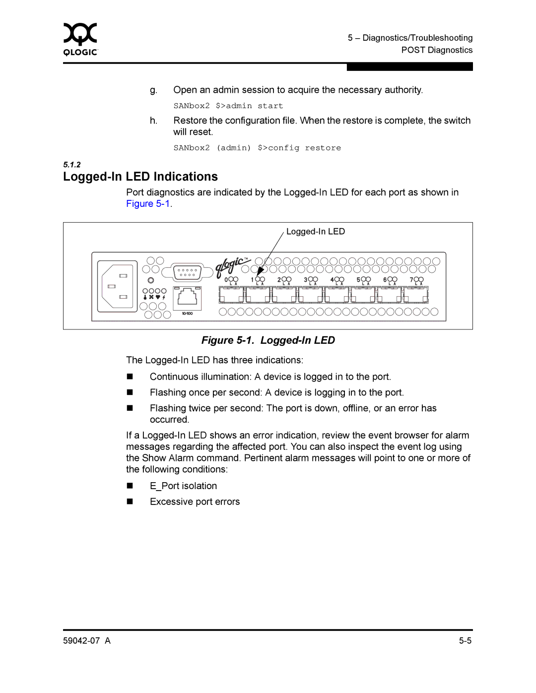 Q-Logic 59042-07 A manual Logged-In LED Indications, Open an admin session to acquire the necessary authority 