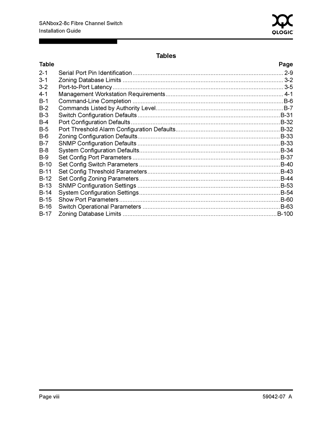 Q-Logic 59042-07 A manual Tables, 100 