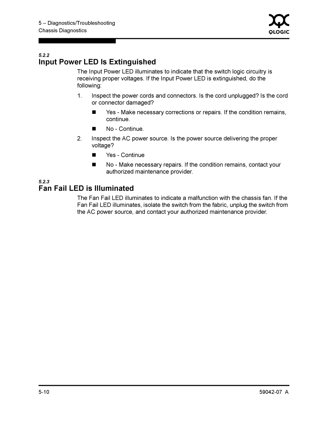 Q-Logic 59042-07 A manual Input Power LED Is Extinguished, Fan Fail LED is Illuminated 