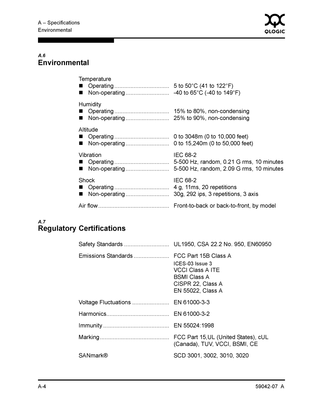 Q-Logic 59042-07 A manual Environmental, Regulatory Certifications 