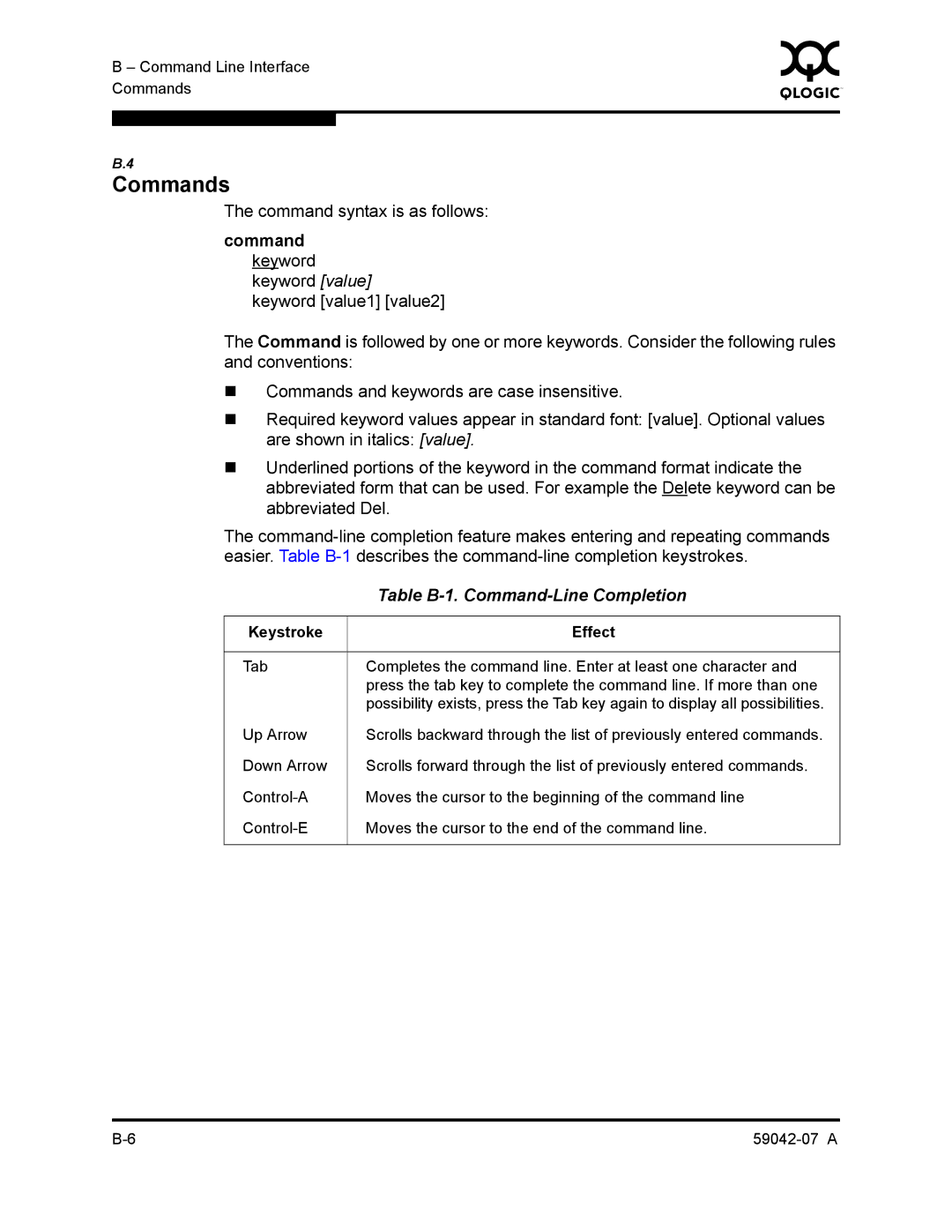 Q-Logic 59042-07 A manual Commands, Command syntax is as follows, Command keyword keyword value 