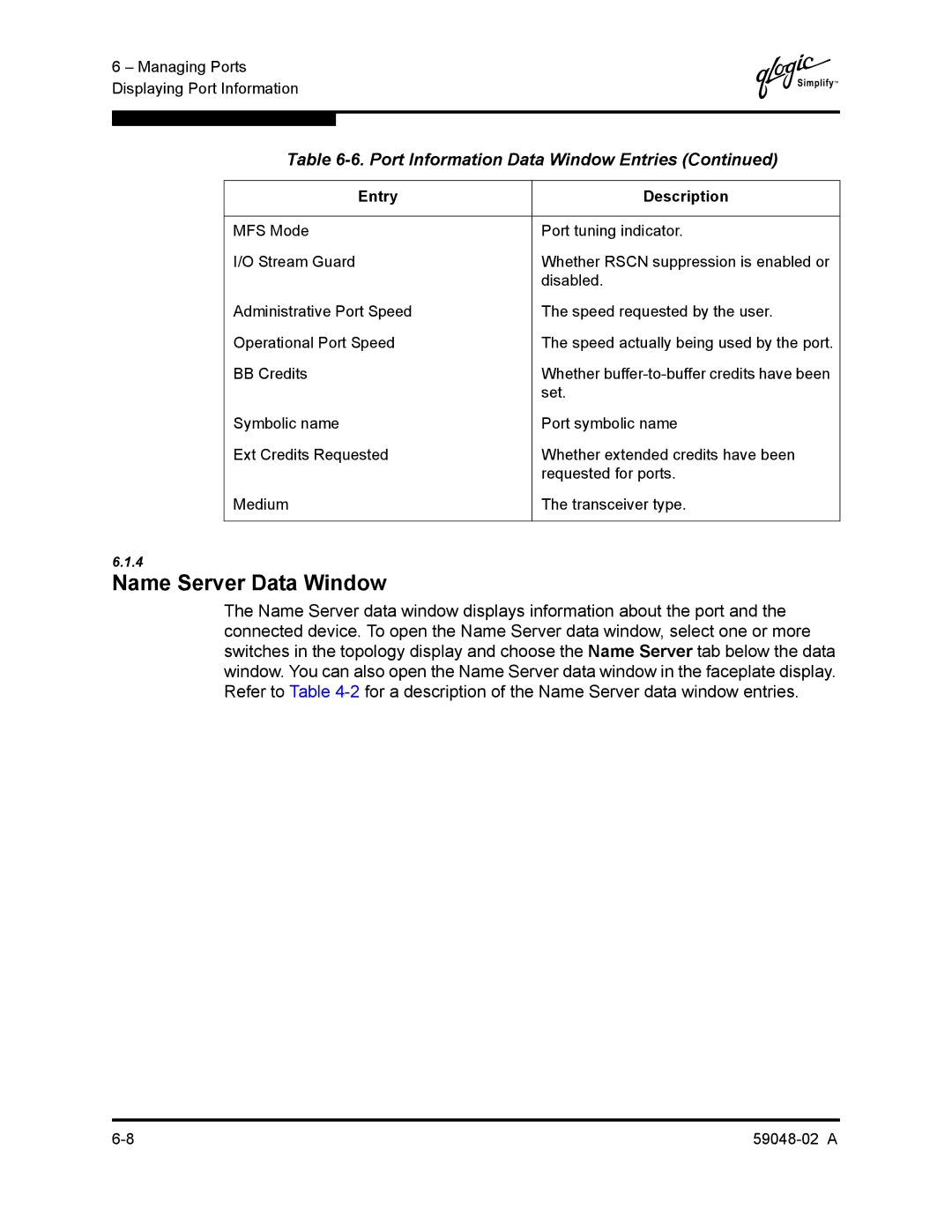 Q-Logic 59048-02 A manual Name Server Data Window 