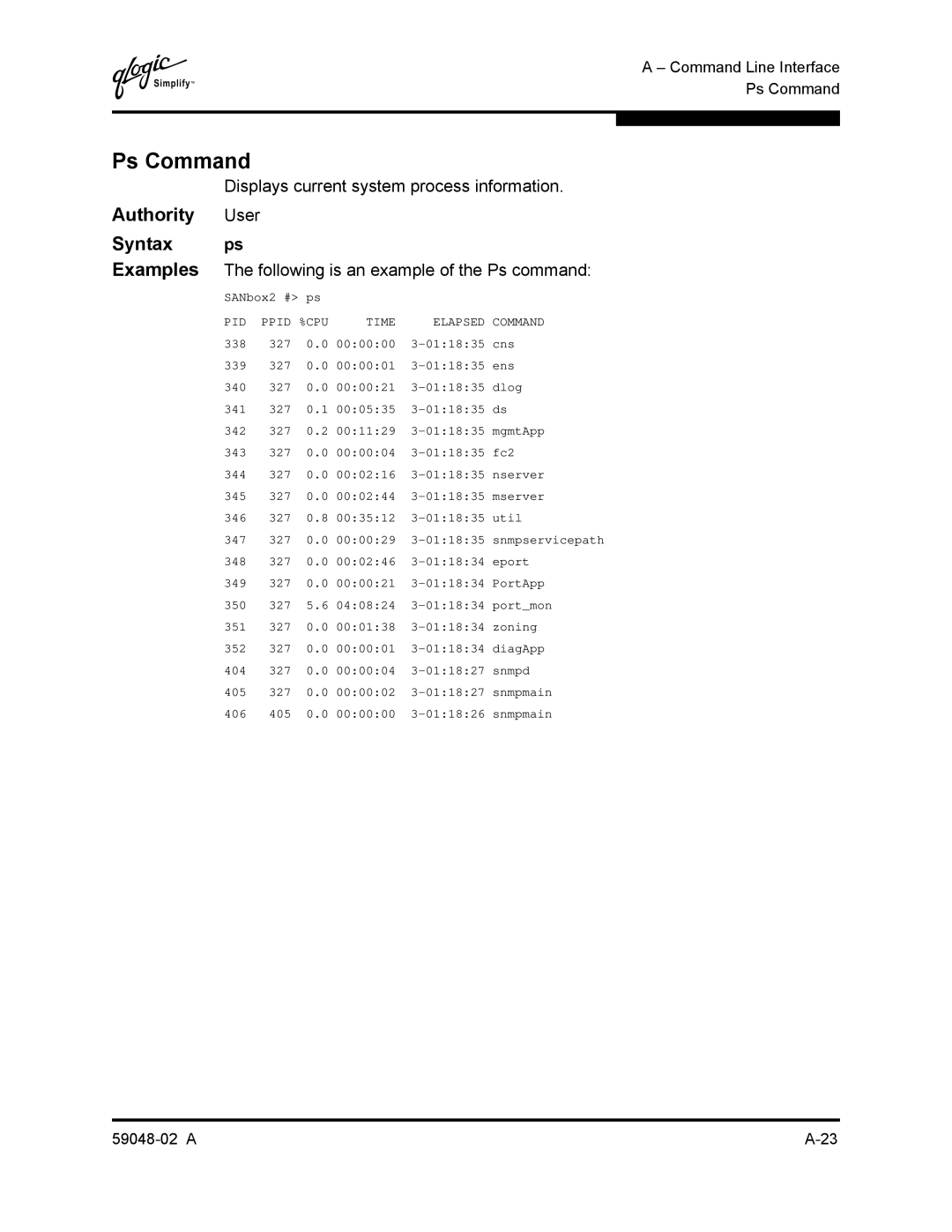 Q-Logic 59048-02 A manual Ps Command, Syntax Examples, Displays current system process information, User 