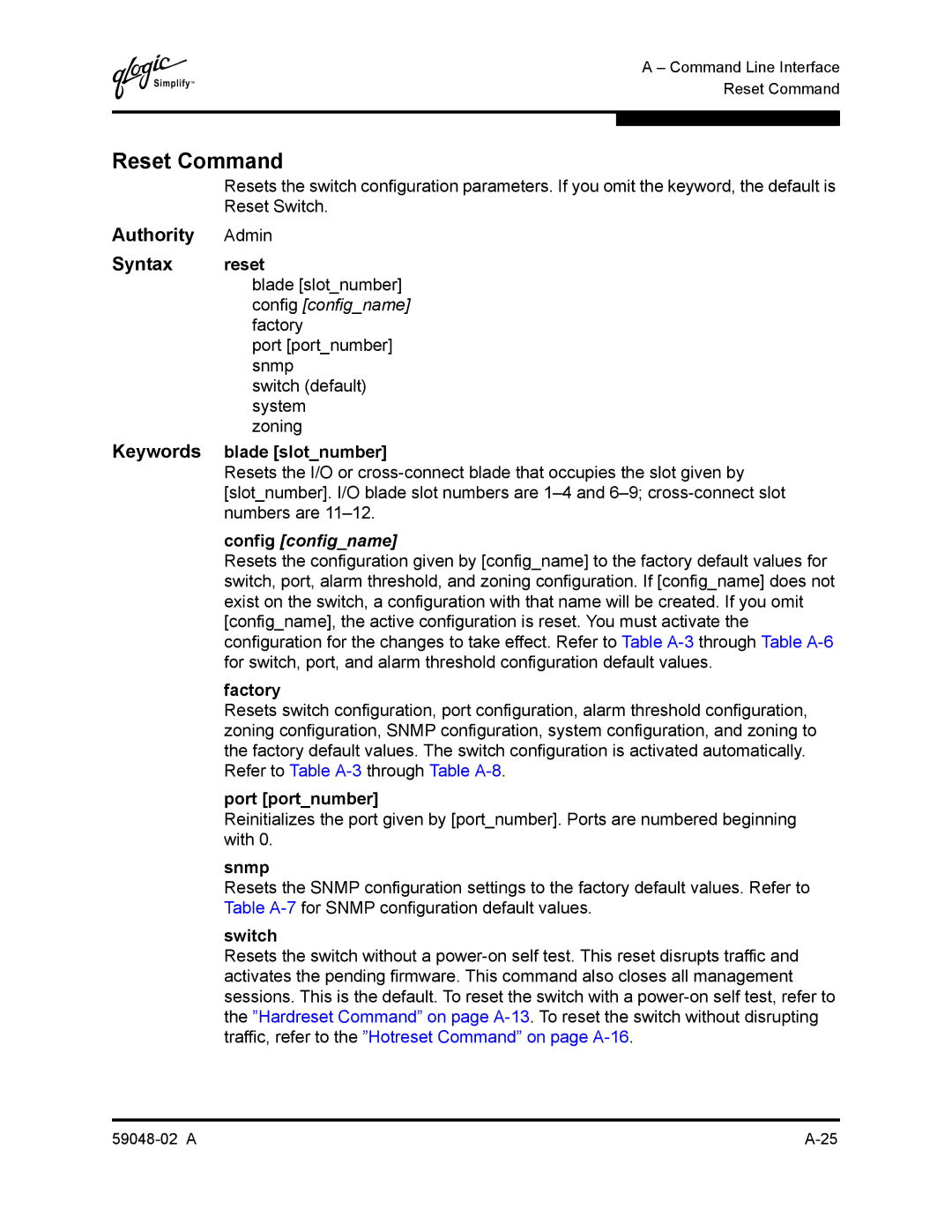 Q-Logic 59048-02 A manual Reset Command, Authority Admin Syntax reset, Config configname 