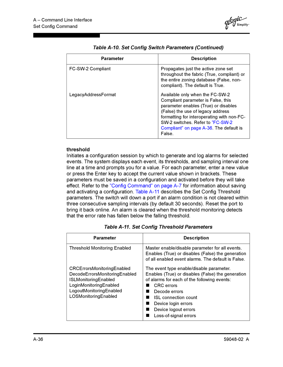 Q-Logic 59048-02 A manual Table A-11. Set Config Threshold Parameters 