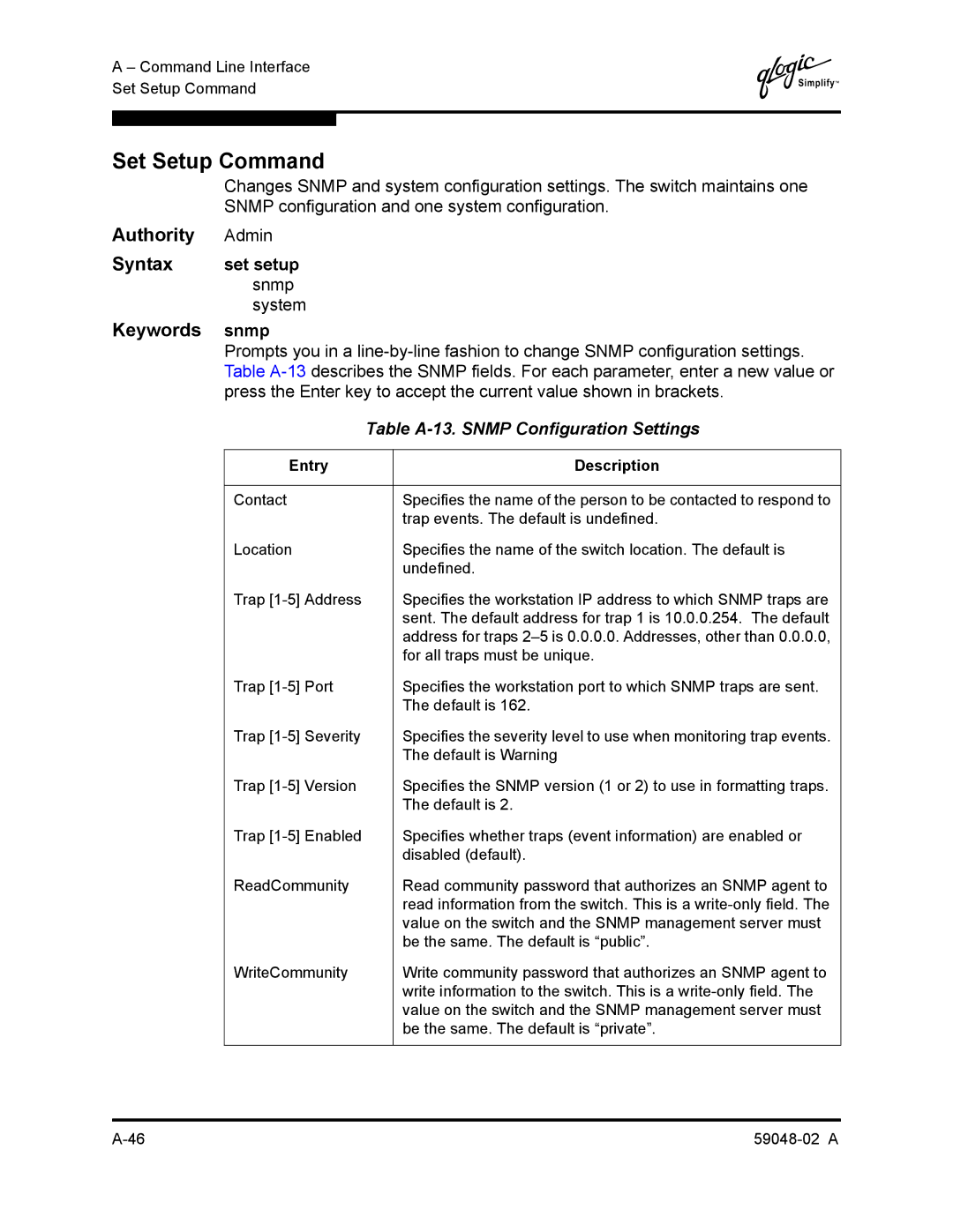 Q-Logic 59048-02 A manual Set Setup Command, Set setup, Snmp System, Table A-13. Snmp Configuration Settings 