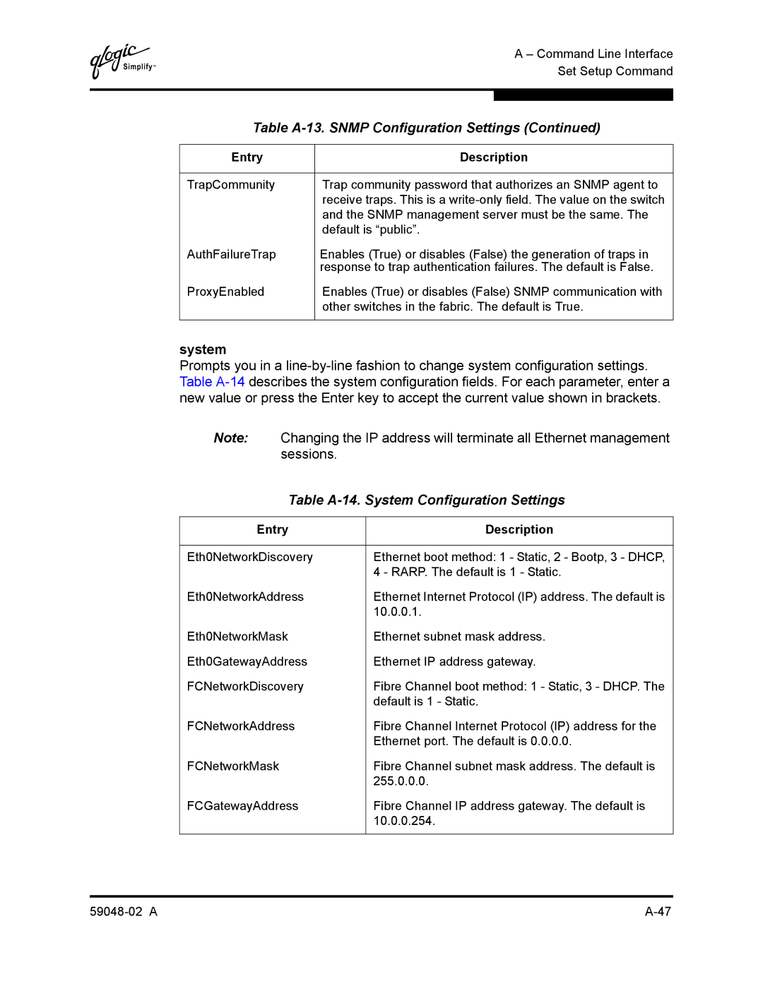 Q-Logic 59048-02 A manual Table A-14. System Configuration Settings 