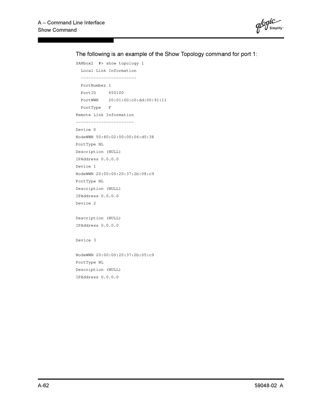 Q-Logic 59048-02 A manual Command Line Interface Show Command 