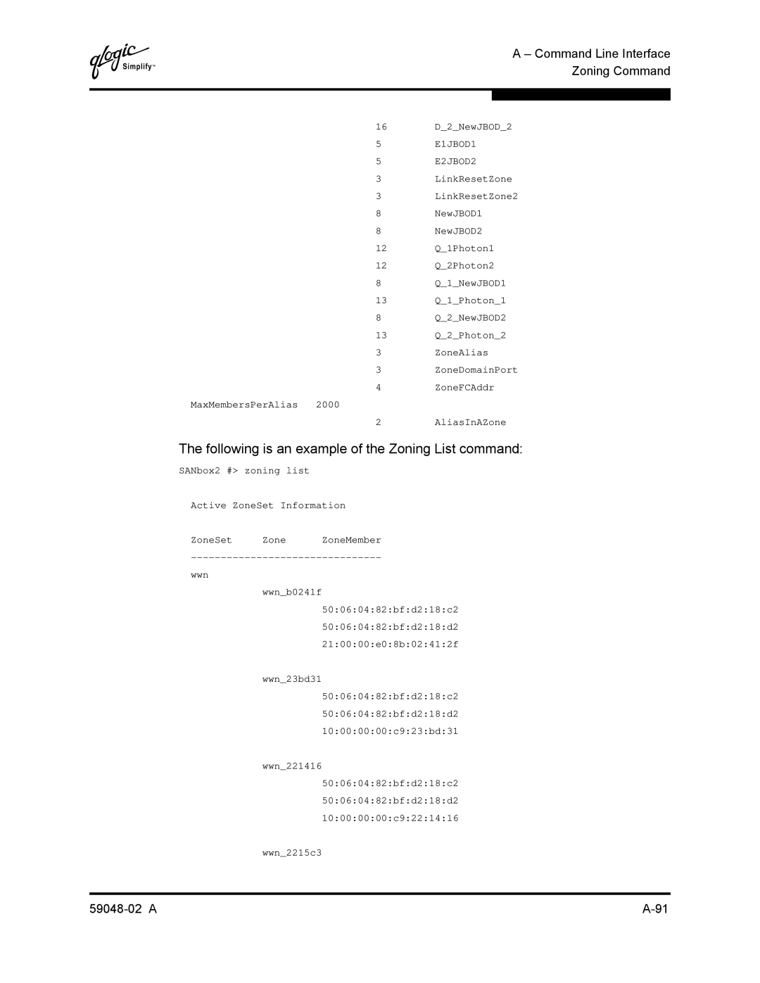 Q-Logic 59048-02 A manual Following is an example of the Zoning List command, E2JBOD2 