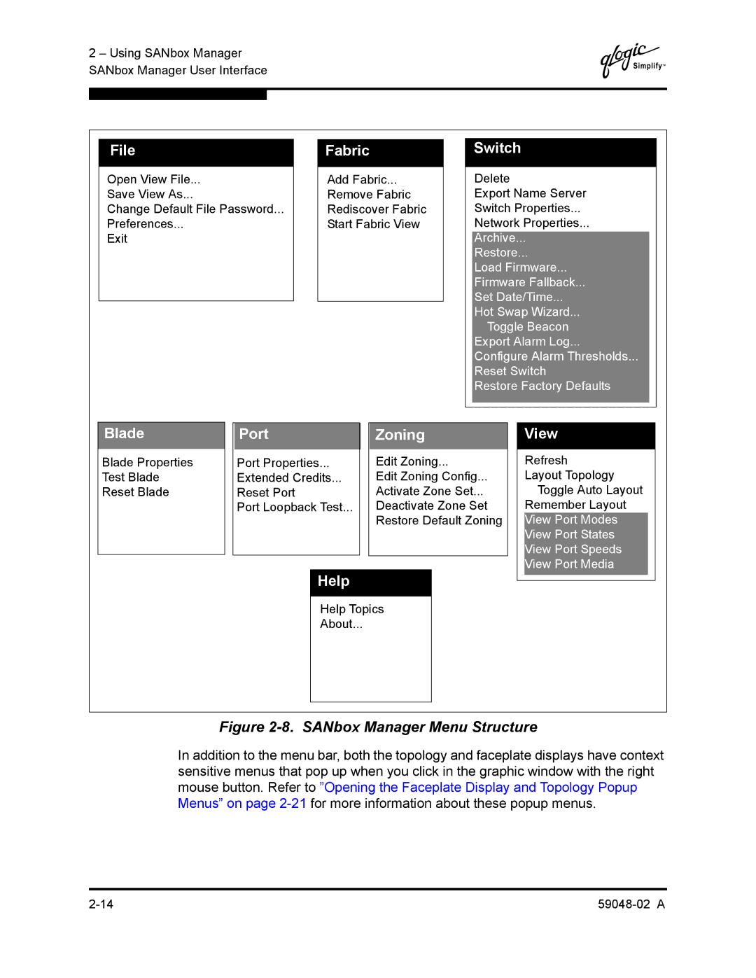 Q-Logic 59048-02 A manual SANbox Manager Menu Structure 