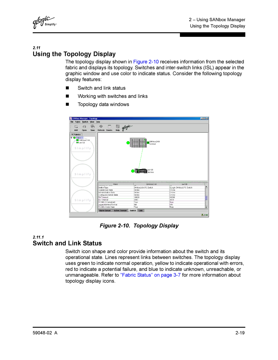 Q-Logic 59048-02 A manual Using the Topology Display, Switch and Link Status 