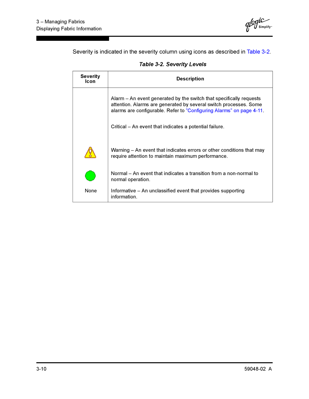 Q-Logic 59048-02 A manual Severity Levels, Severity Description Icon 