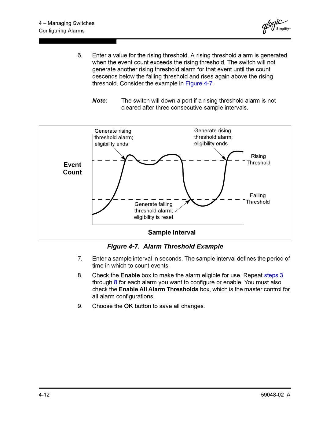 Q-Logic 59048-02 A manual Event, Count, Sample Interval 