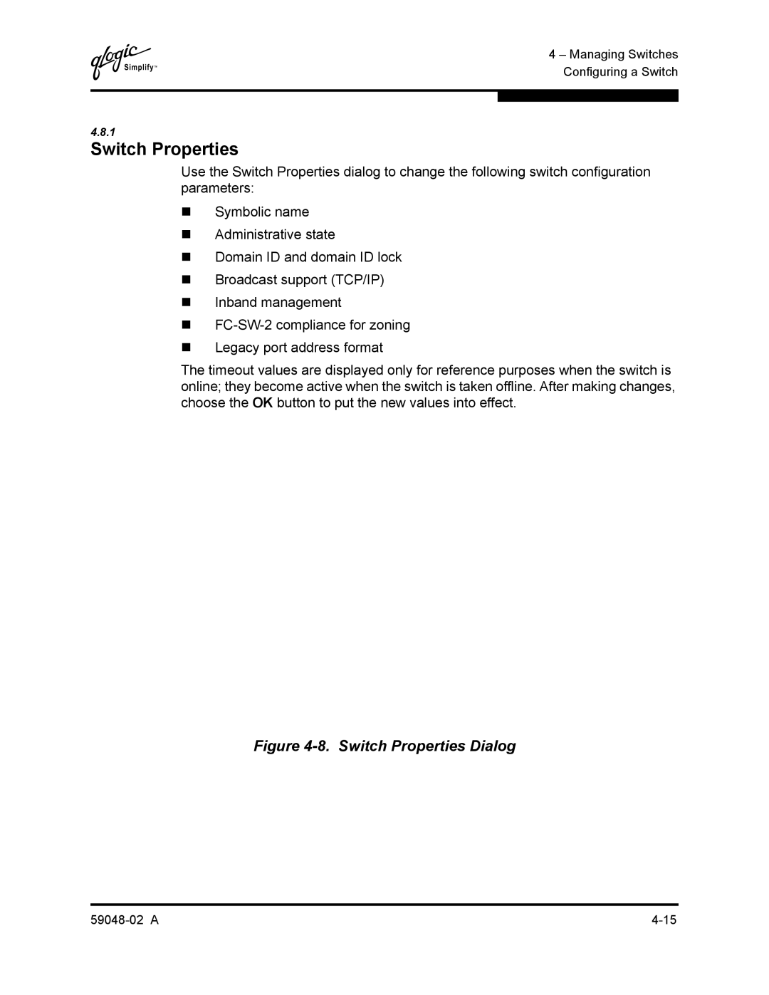 Q-Logic 59048-02 A manual Switch Properties Dialog 