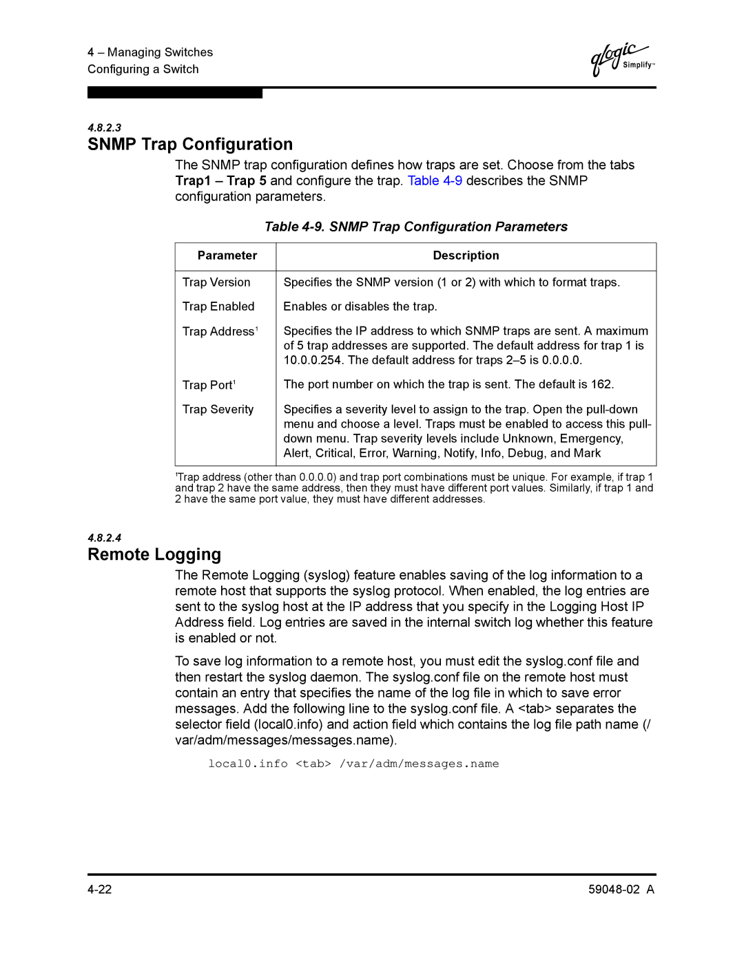 Q-Logic 59048-02 A manual Remote Logging, Snmp Trap Configuration Parameters 