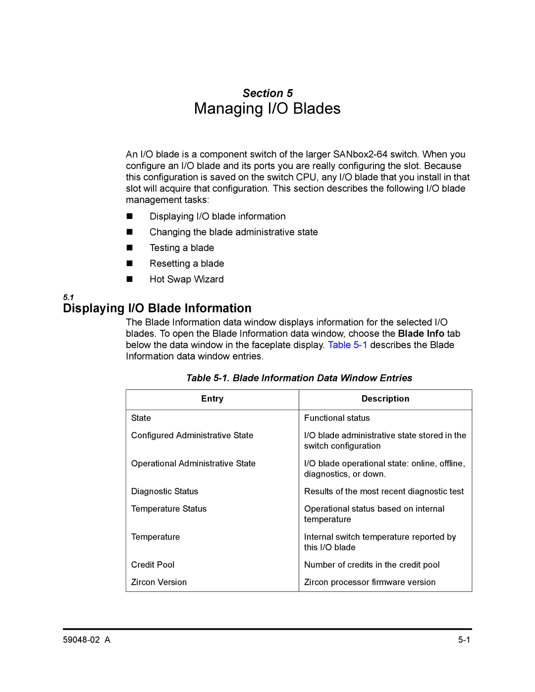 Q-Logic 59048-02 A manual Displaying I/O Blade Information, Blade Information Data Window Entries 