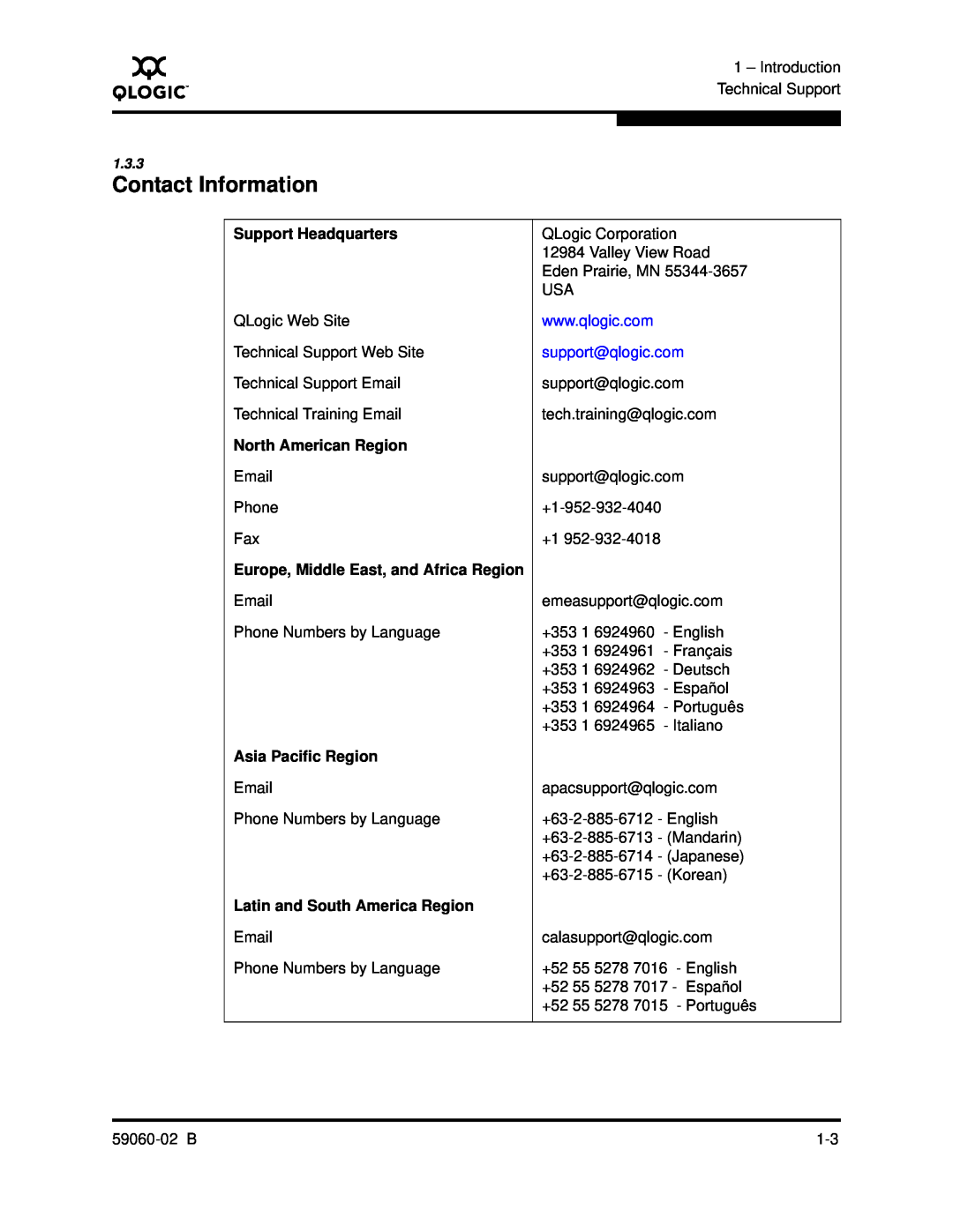 Q-Logic 59060-02 B manual Contact Information, Support Headquarters, North American Region, Asia Pacific Region 