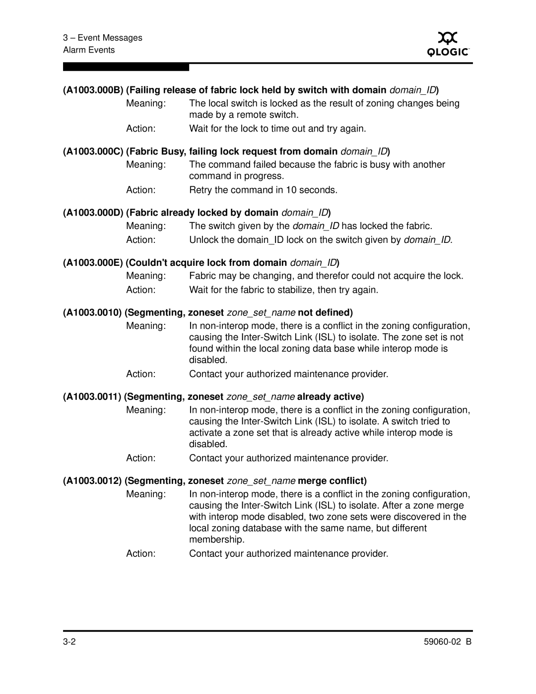 Q-Logic 59060-02 B manual A1003.000D Fabric already locked by domain domainID 