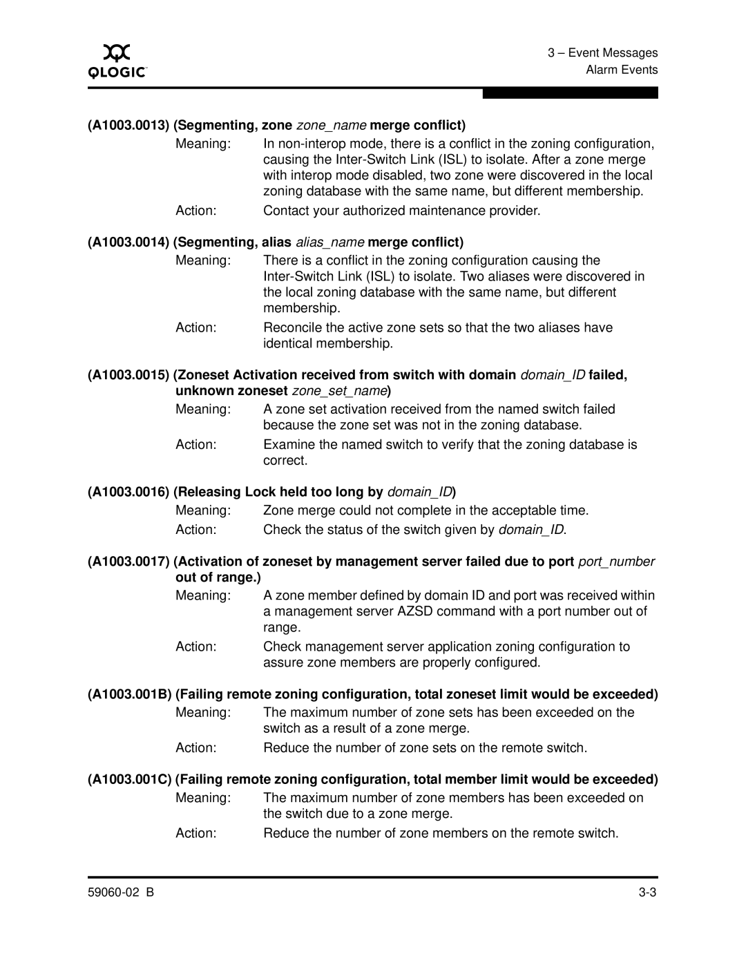 Q-Logic 59060-02 B manual A1003.0013 Segmenting, zone zonename merge conflict 