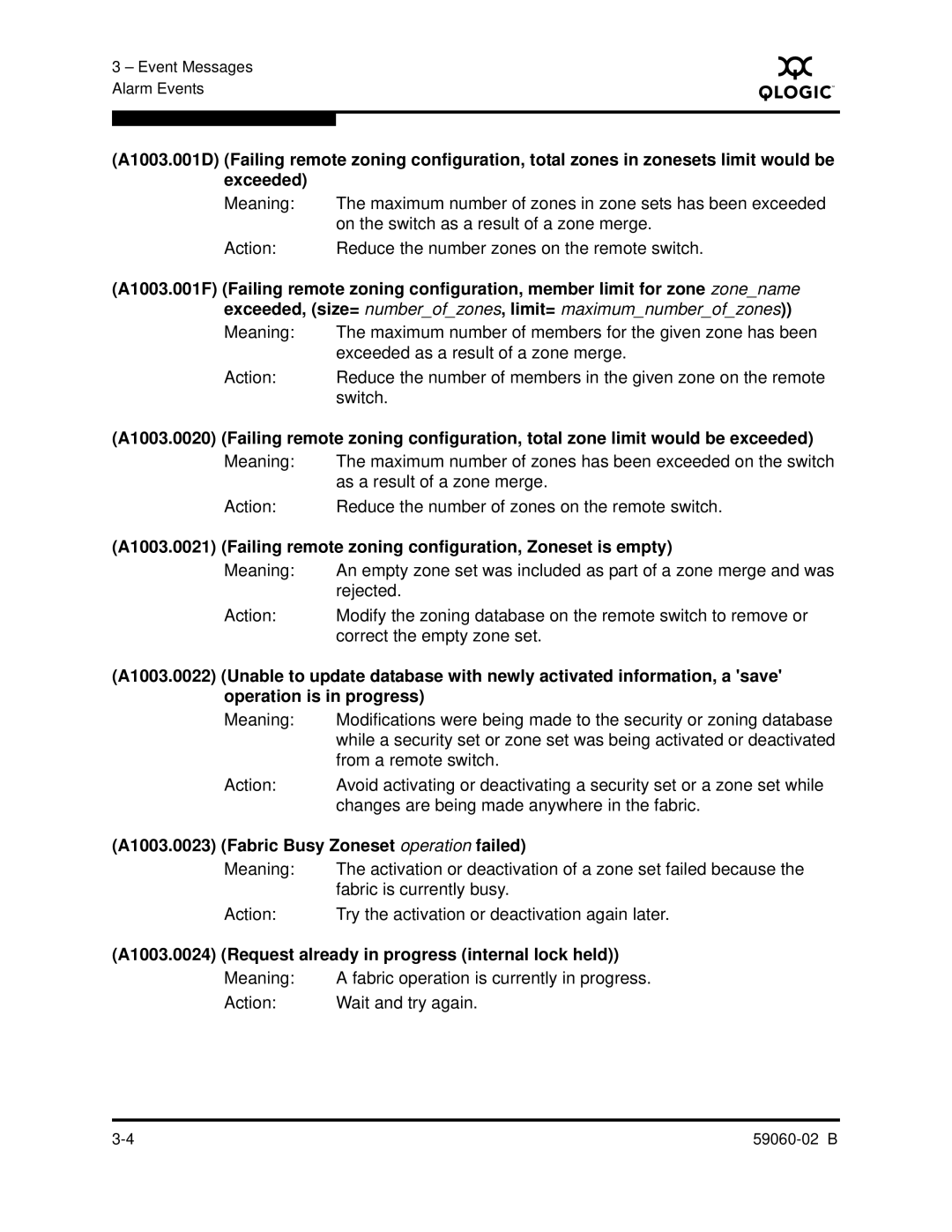 Q-Logic 59060-02 B manual A1003.0023 Fabric Busy Zoneset operation failed 