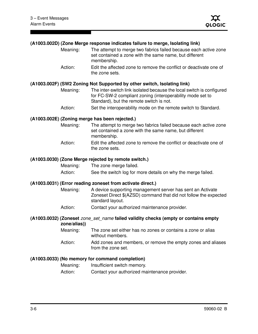 Q-Logic 59060-02 B manual A1003.002E Zoning merge has been rejected, A1003.0030 Zone Merge rejected by remote switch 