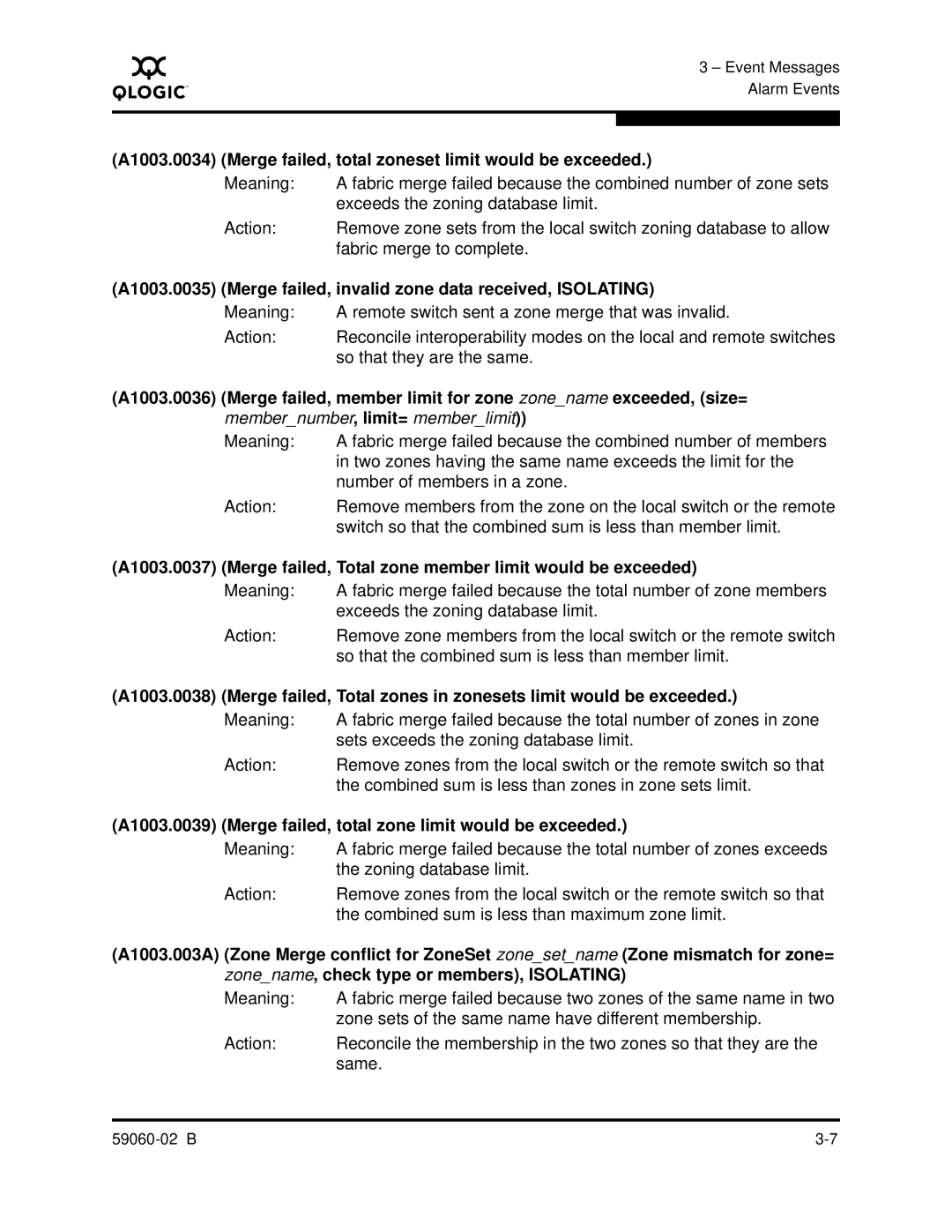 Q-Logic 59060-02 B manual A1003.0039 Merge failed, total zone limit would be exceeded 