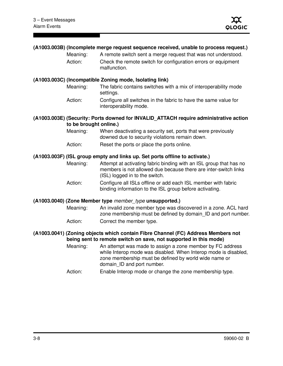 Q-Logic 59060-02 B A1003.003C Incompatible Zoning mode, Isolating link, A1003.0040 Zone Member type membertype unsupported 