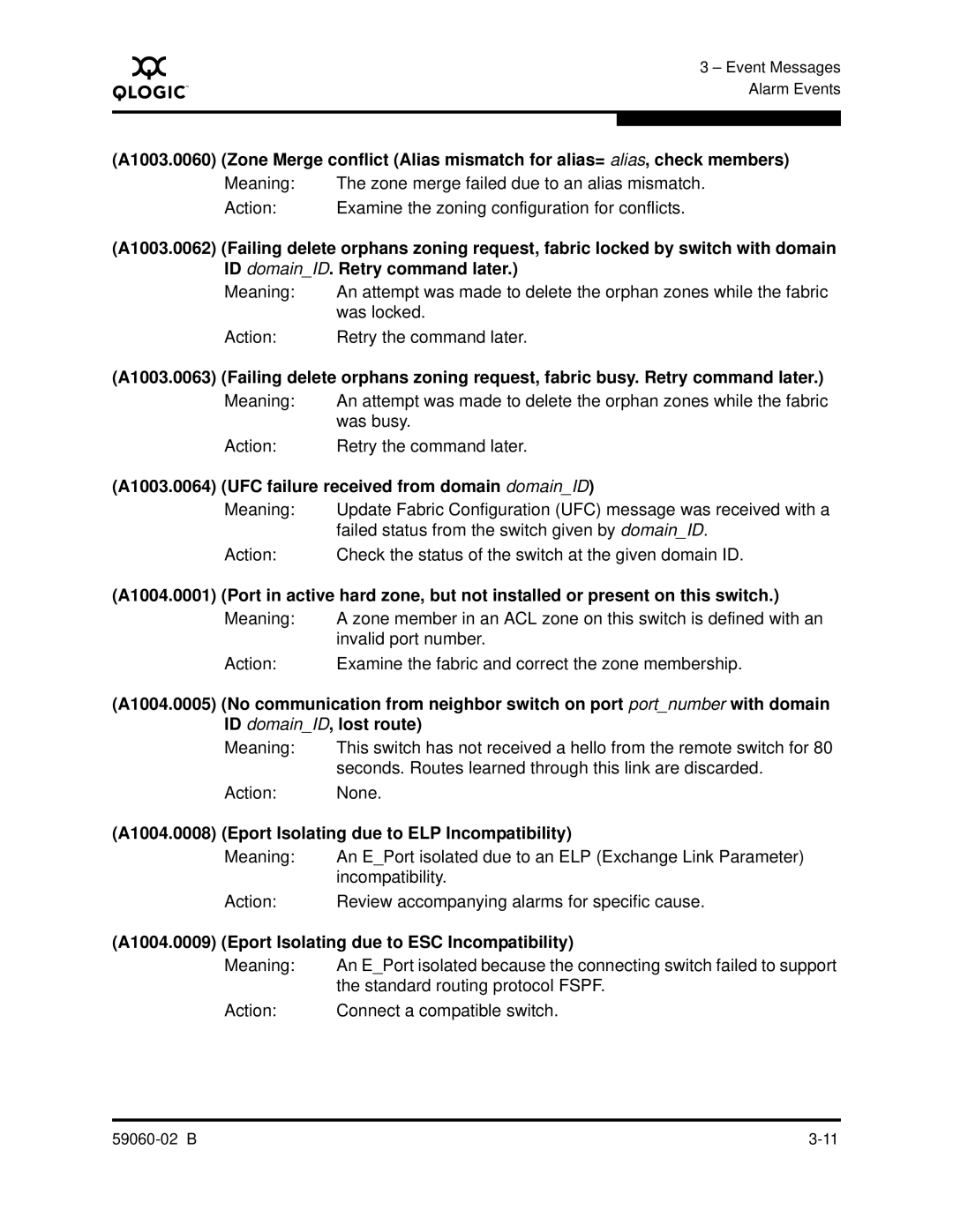 Q-Logic 59060-02 B manual A1003.0064 UFC failure received from domain domainID 