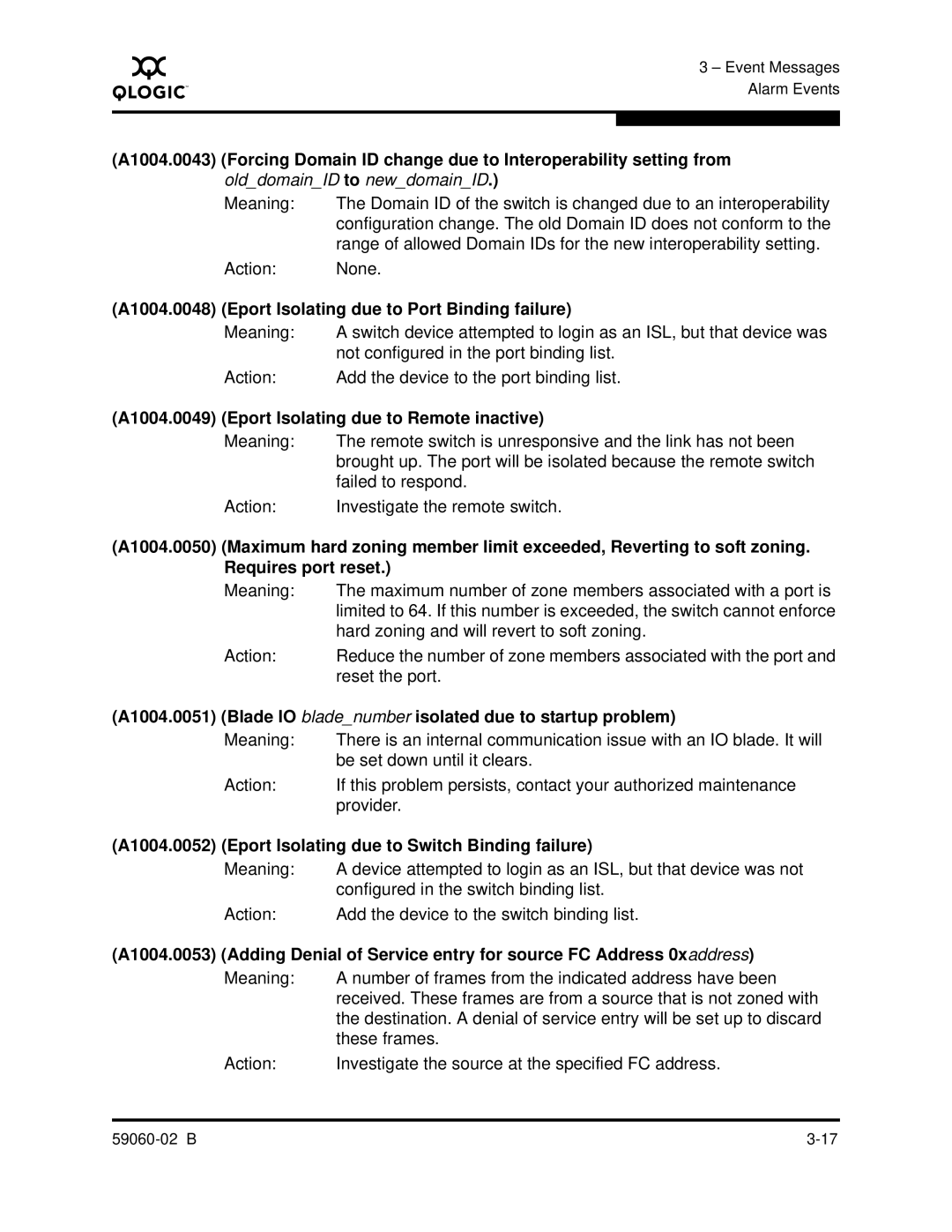 Q-Logic 59060-02 B manual A1004.0048 Eport Isolating due to Port Binding failure 