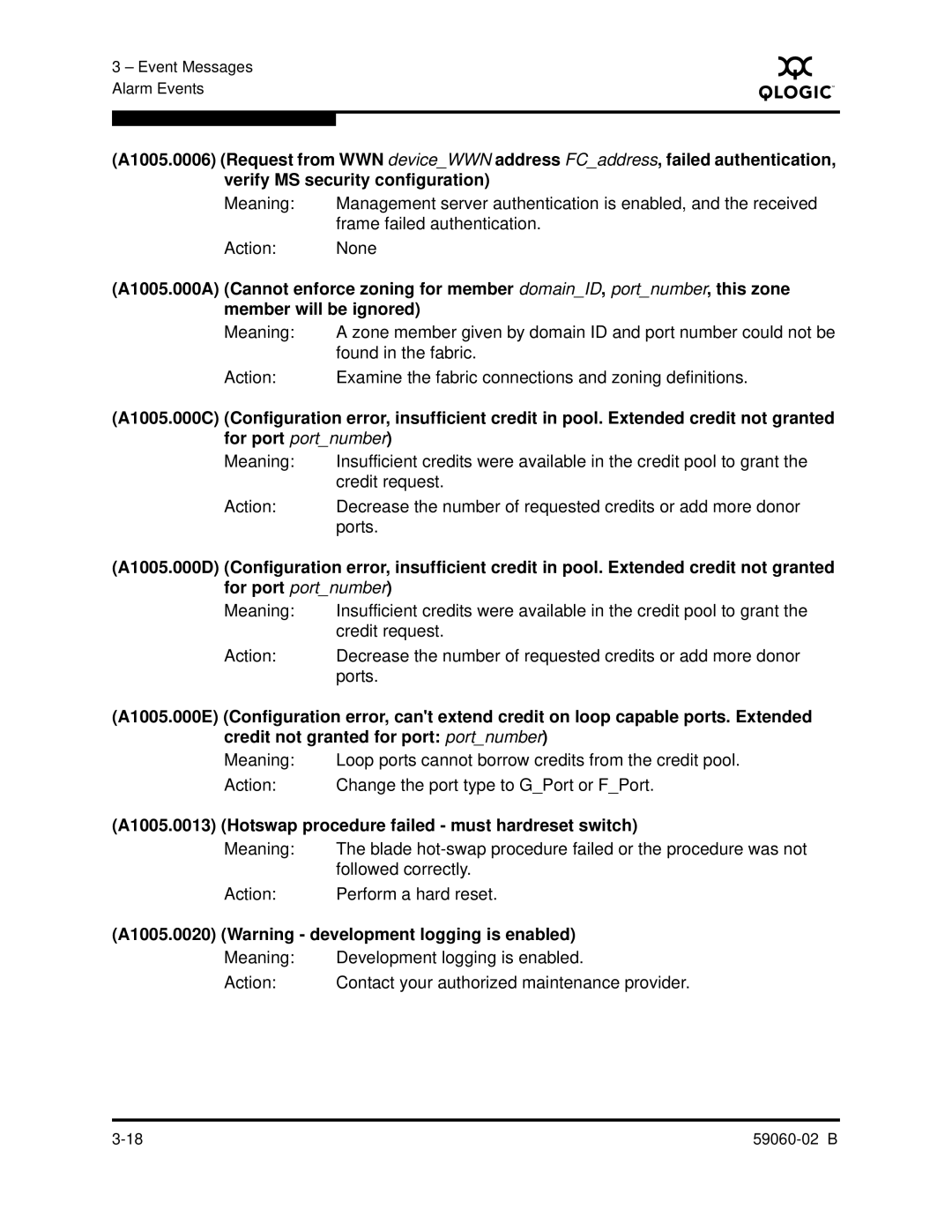 Q-Logic 59060-02 B manual A1005.0013 Hotswap procedure failed must hardreset switch, A1005.0020 